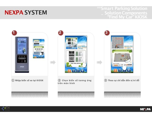Hệ Thống Quản Lý Bãi Đỗ Xe Parking Management System (Nexpa System)