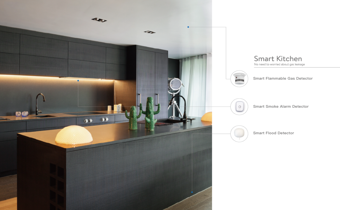 Smart Kitchen