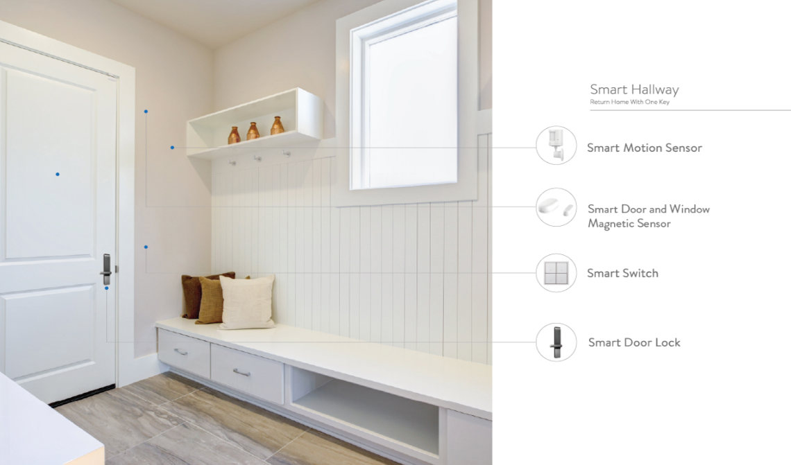 Smart Hallway